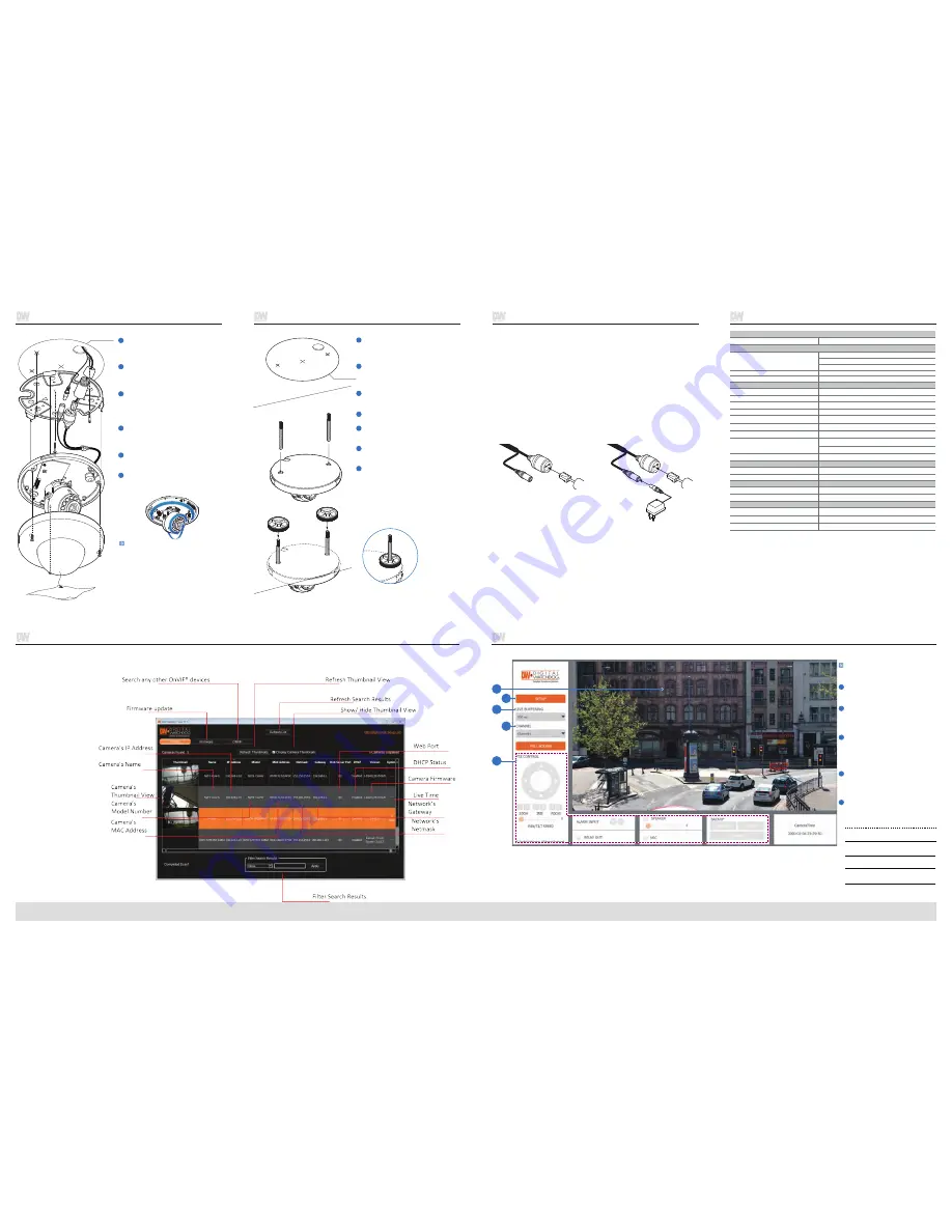 Megapix DWC-MF10M28T Quick Start Manual Download Page 2