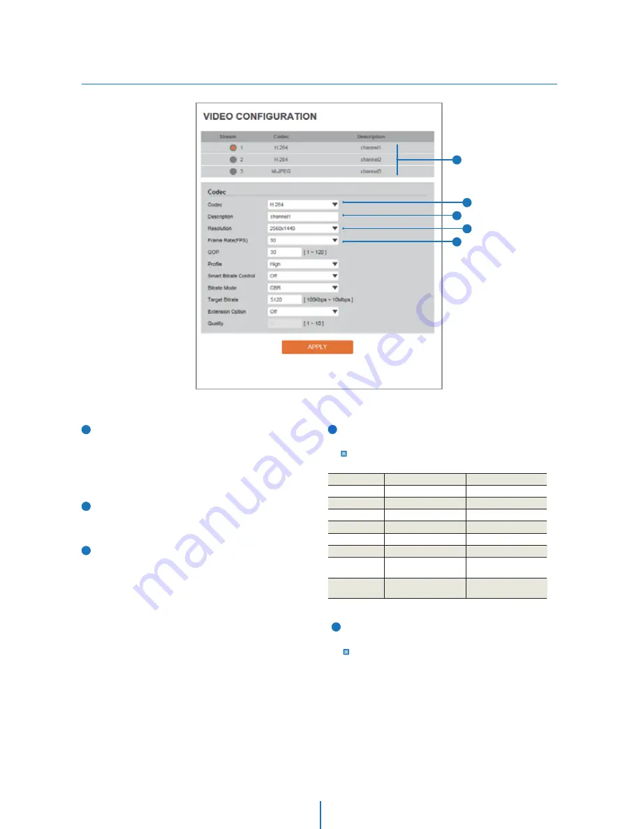 Megapix DWC-MF4Wi4 Скачать руководство пользователя страница 24