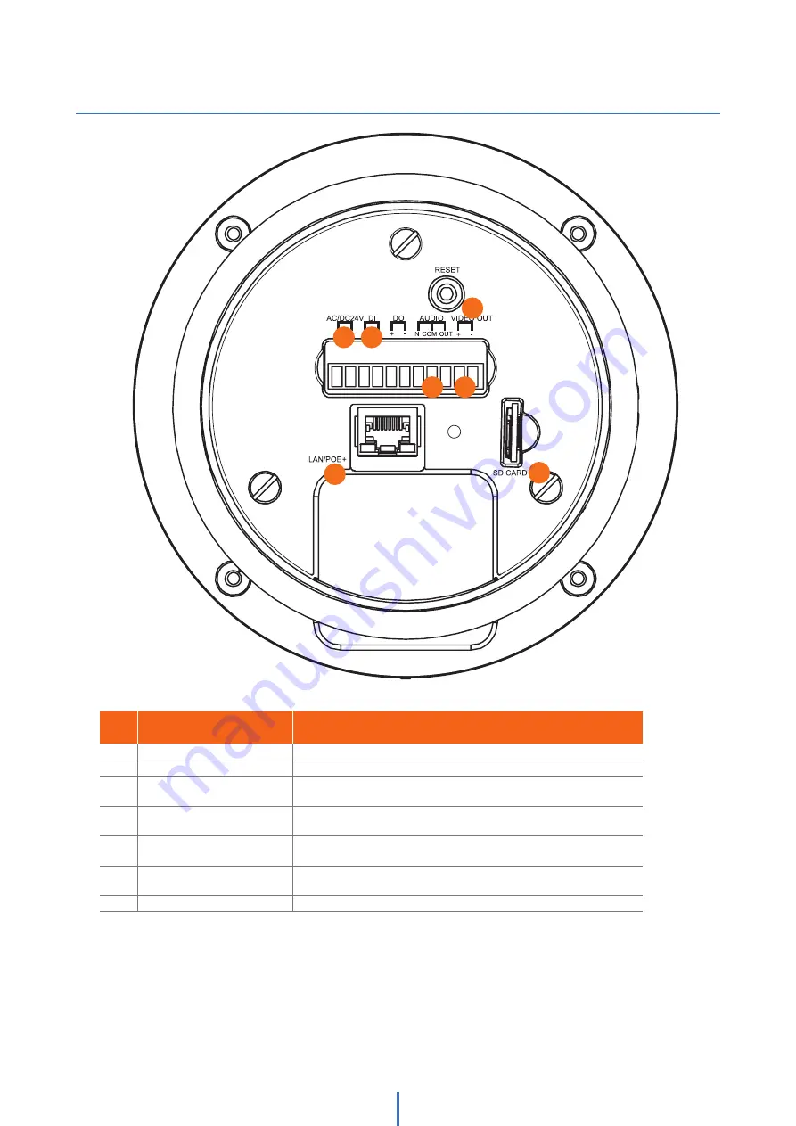 Megapix DWC-MPTZ230XTW Скачать руководство пользователя страница 14