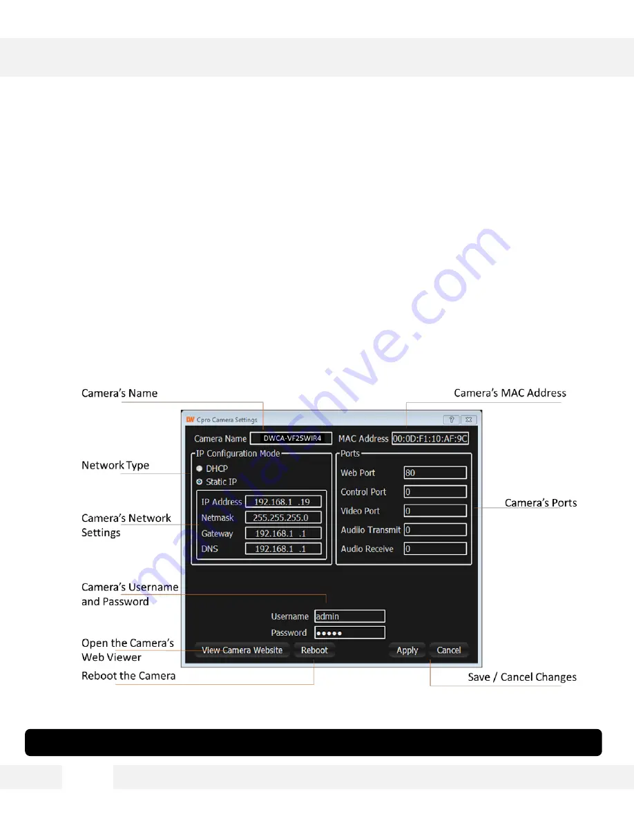 Megapix DWC-MV72I4V Скачать руководство пользователя страница 13