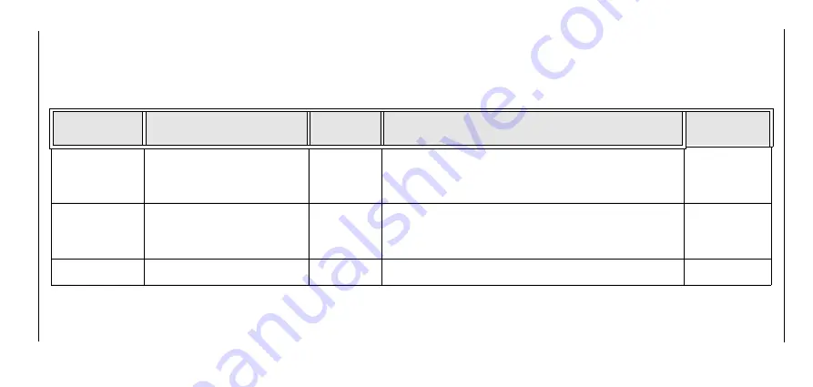 MEI Cashflow 540 Pocket Manual Download Page 27