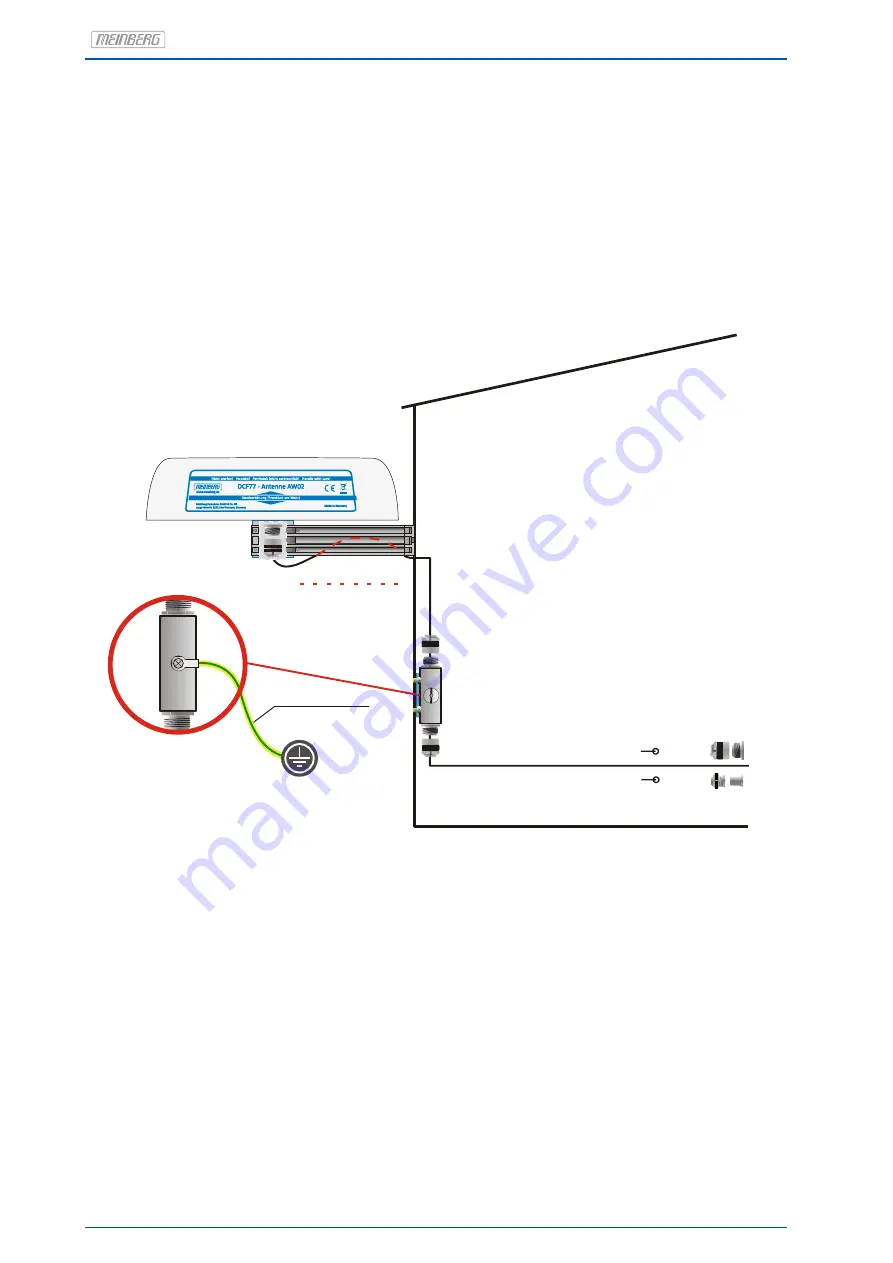 Meinberg IMS LANTIME M500 Manual Download Page 30