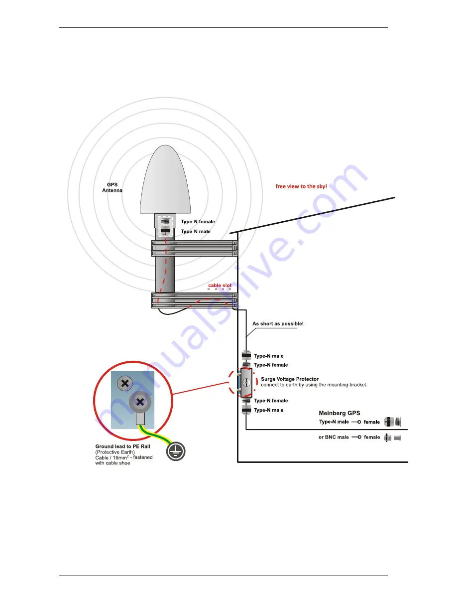 Meinberg LANTIME M600 MRS Скачать руководство пользователя страница 20