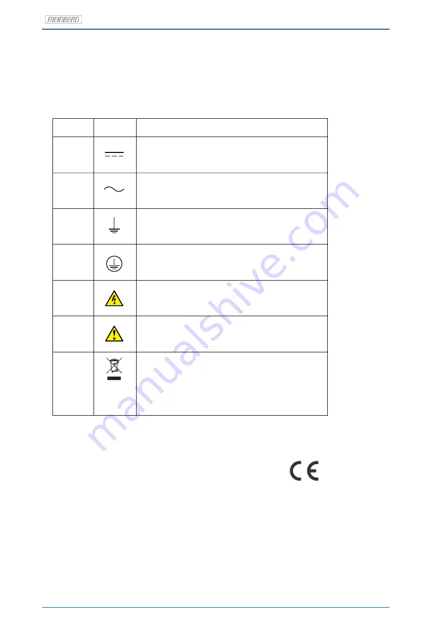 Meinberg XHE-Rubidium Manual Download Page 7