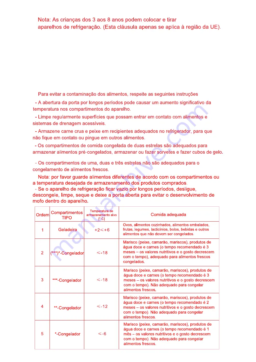 Meireles MFA 260 W.1 User Manual Download Page 26