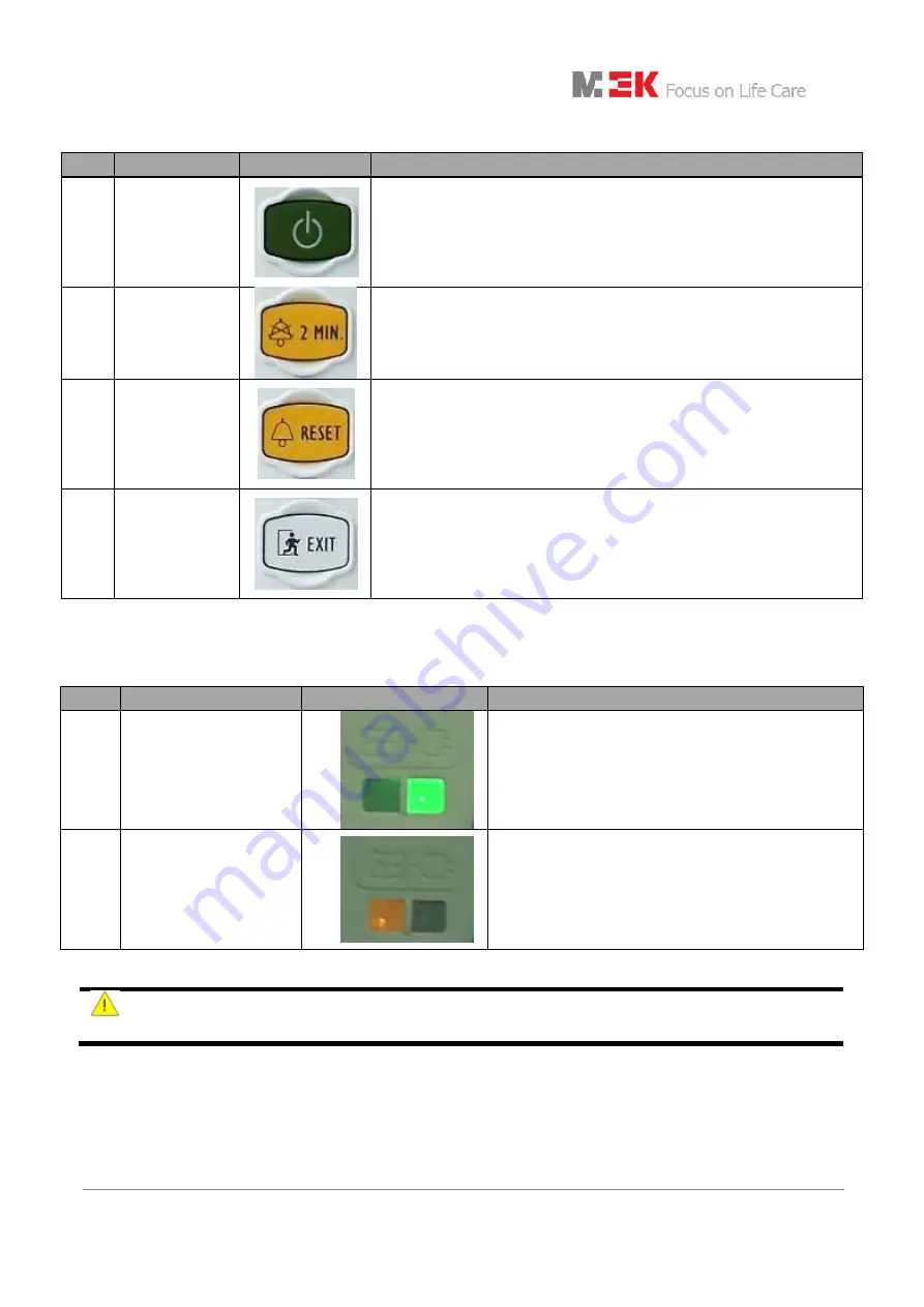 MEK MTV1000 User Manual Download Page 42