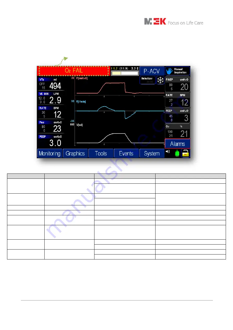 MEK MTV1000 User Manual Download Page 47