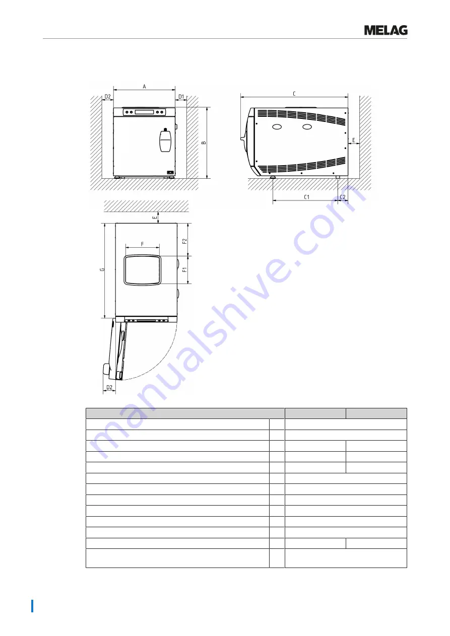 MELAG Vacuklav 23 B+ Technical Manual Download Page 6