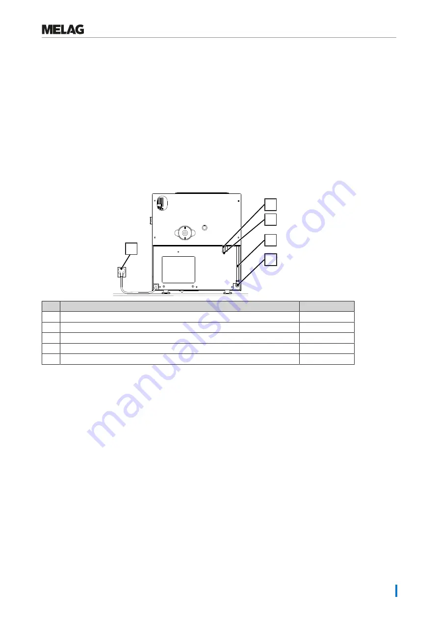 MELAG Vacuklav 23 B+ Technical Manual Download Page 13