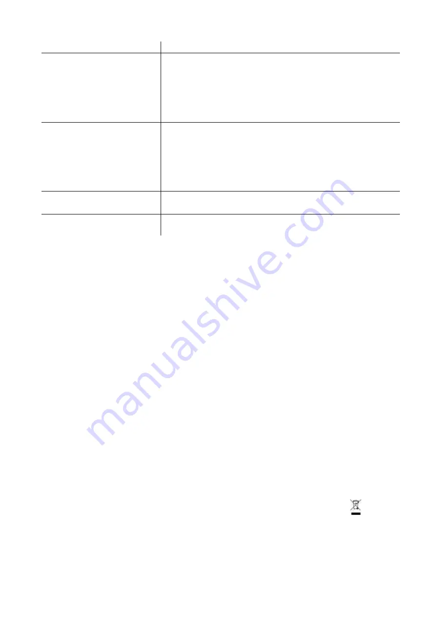 Melchioni 118700223 Manual Download Page 20