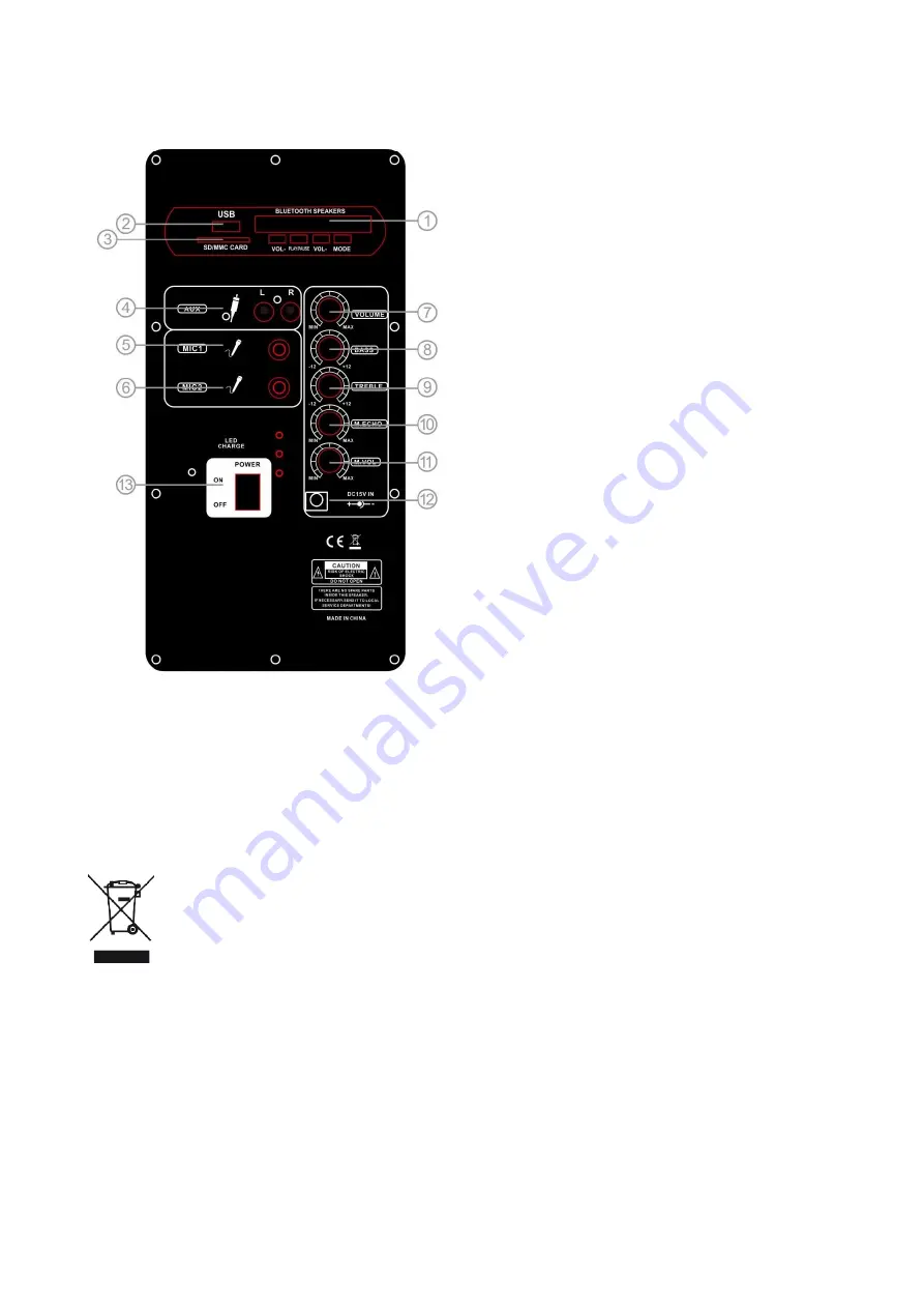 Melchioni 550922015 User Manual Download Page 10