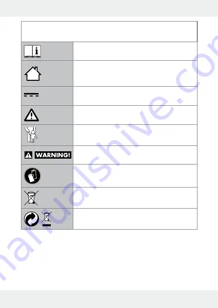 MELINERA 10331A Operation And Safety Notes Download Page 36