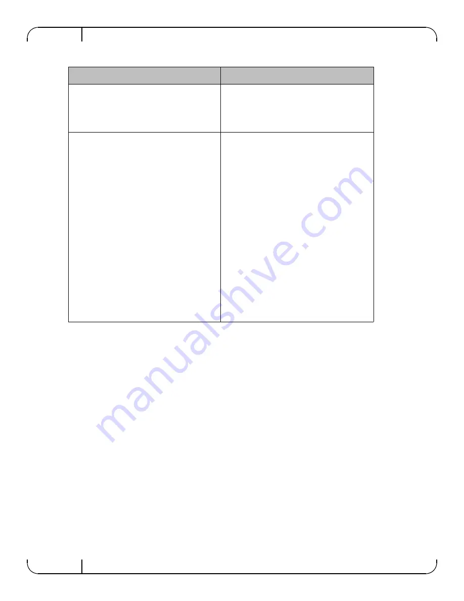 Mellanox Technologies SwitchX-2 MSX1024B-1BFS Installation Manual Download Page 22