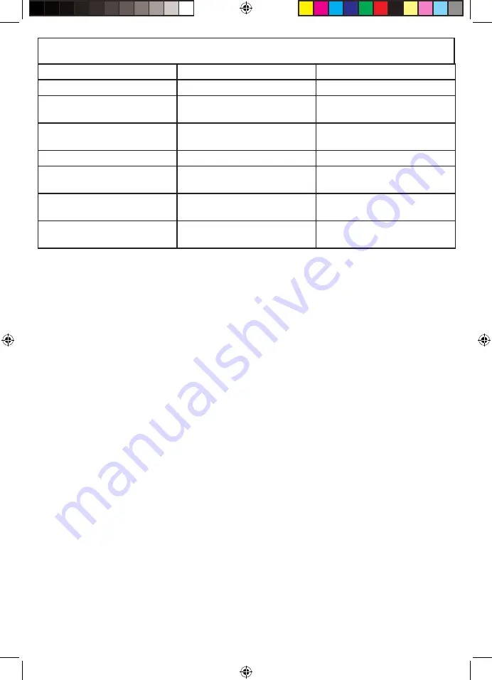 Mellerware 26855 Manual Download Page 9