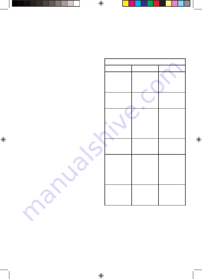 Mellerware 26855 Manual Download Page 14