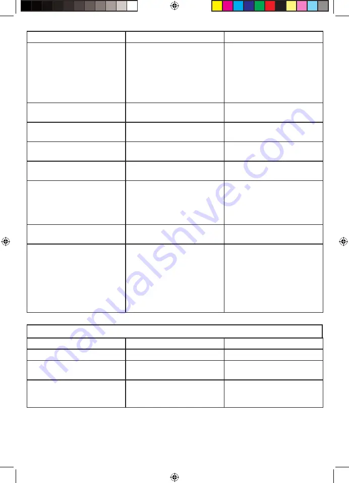 Mellerware 26855 Manual Download Page 17