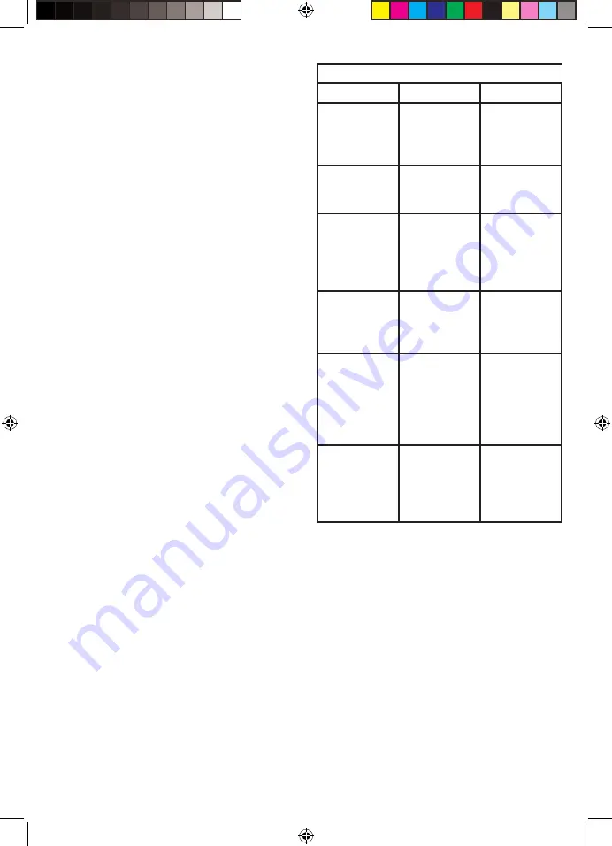 Mellerware 26855 Manual Download Page 24