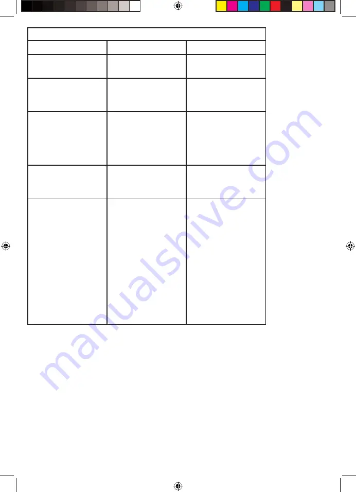 Mellerware 26855 Manual Download Page 27