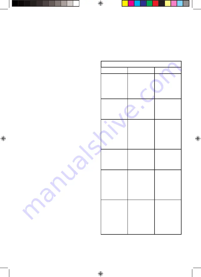 Mellerware 26855 Manual Download Page 36