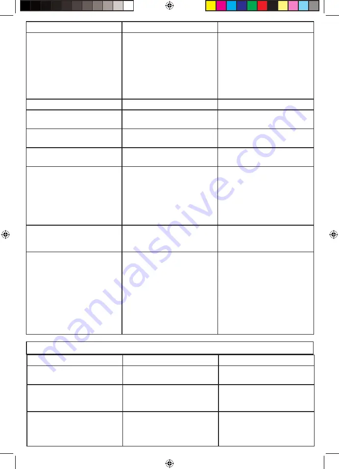 Mellerware 26855 Manual Download Page 40