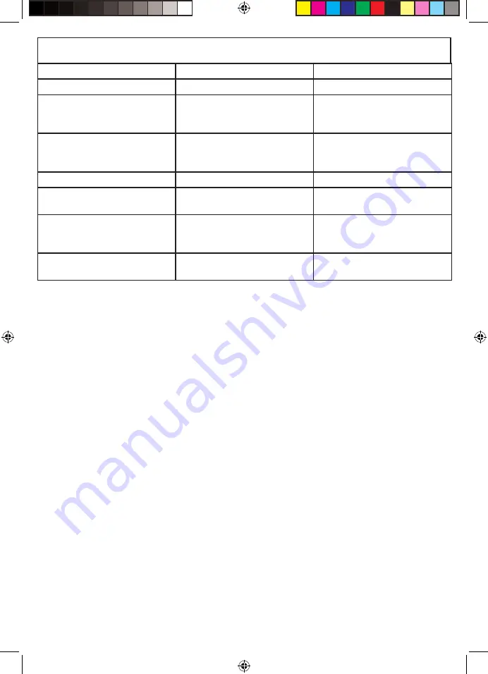 Mellerware 26855 Manual Download Page 43