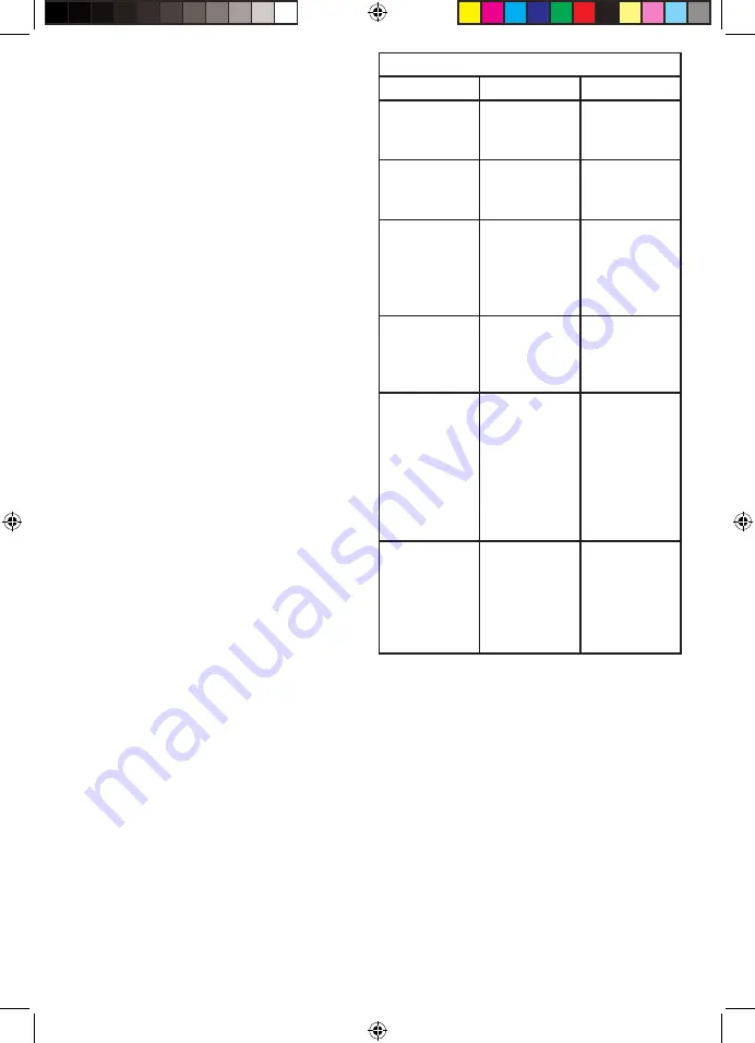 Mellerware 26855 Manual Download Page 48