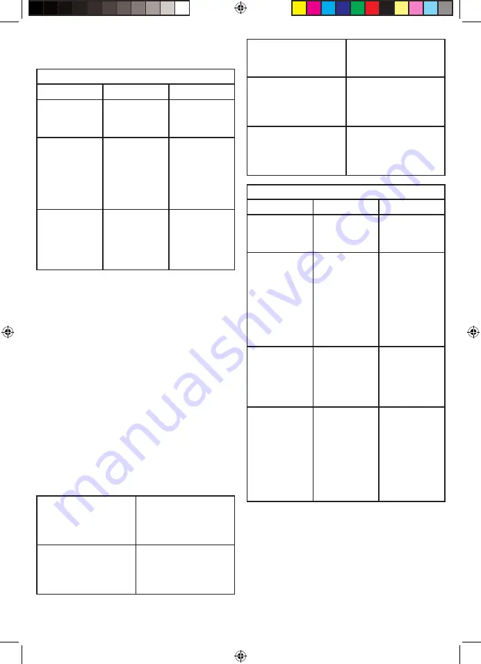 Mellerware 26855 Manual Download Page 49