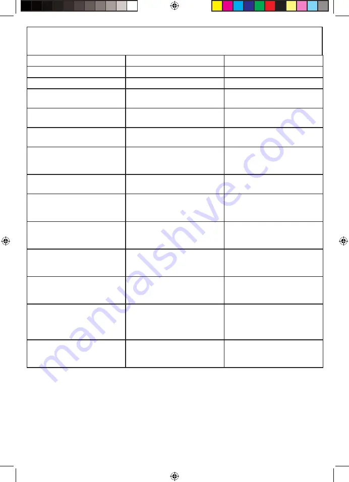 Mellerware 26855 Manual Download Page 54