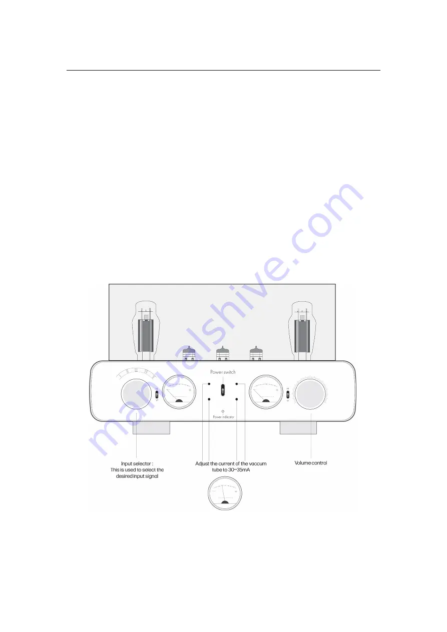 Melody MDA2 Owner'S Manual Download Page 3