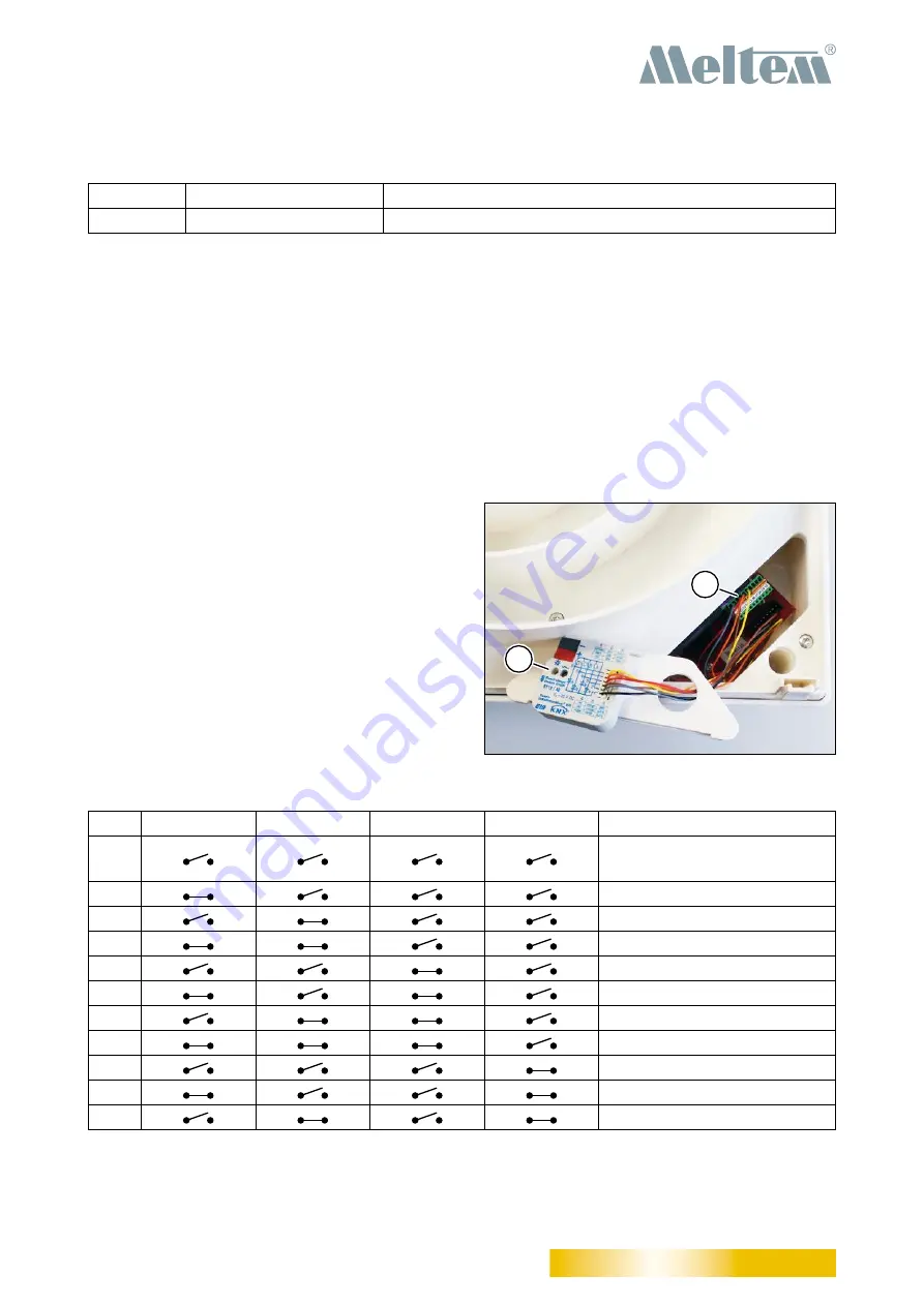 Meltem M-WRG-S/Z-24 Installation Manual Download Page 17