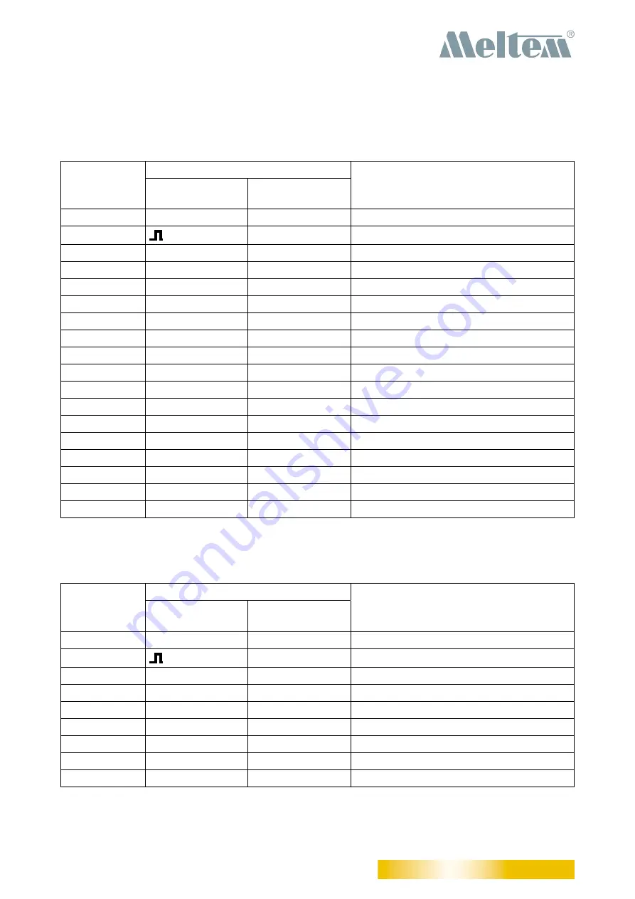 Meltem M-WRG-S/Z-24 Installation Manual Download Page 23