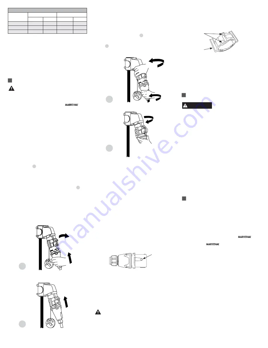 Meltric DB Series Скачать руководство пользователя страница 6