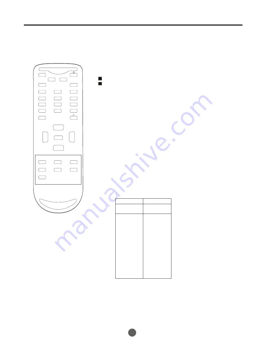 Memorex MT2025D - 20