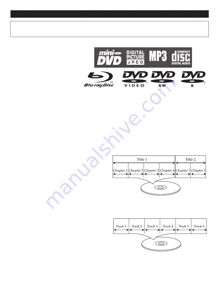 Memorex MVBD2520 User Manual Download Page 18