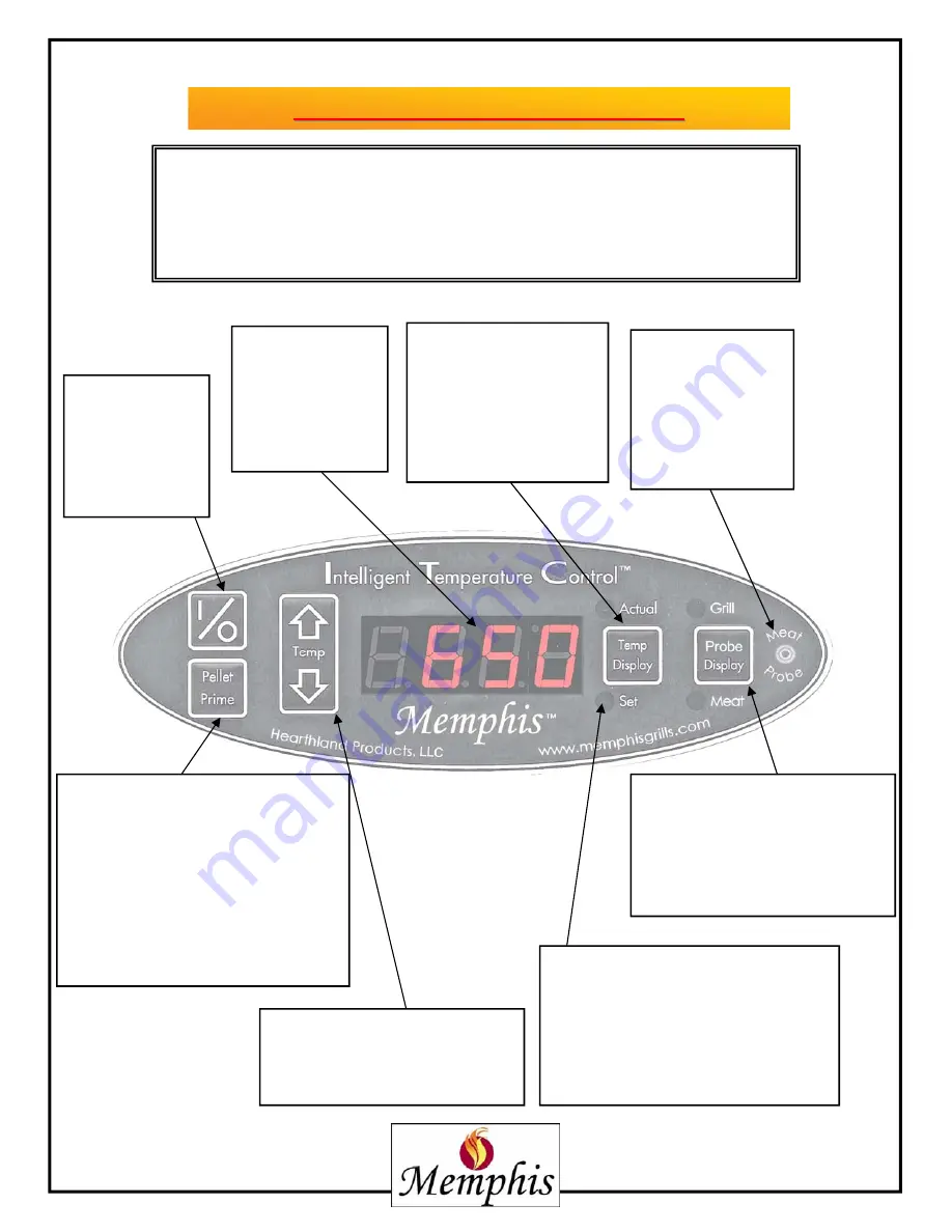 Memphis Advantage Owner'S Manual Download Page 7