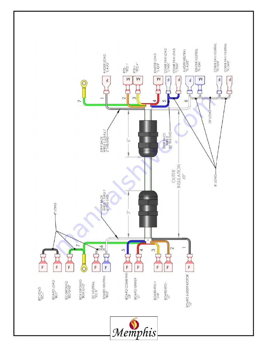 Memphis Advantage Owner'S Manual Download Page 42