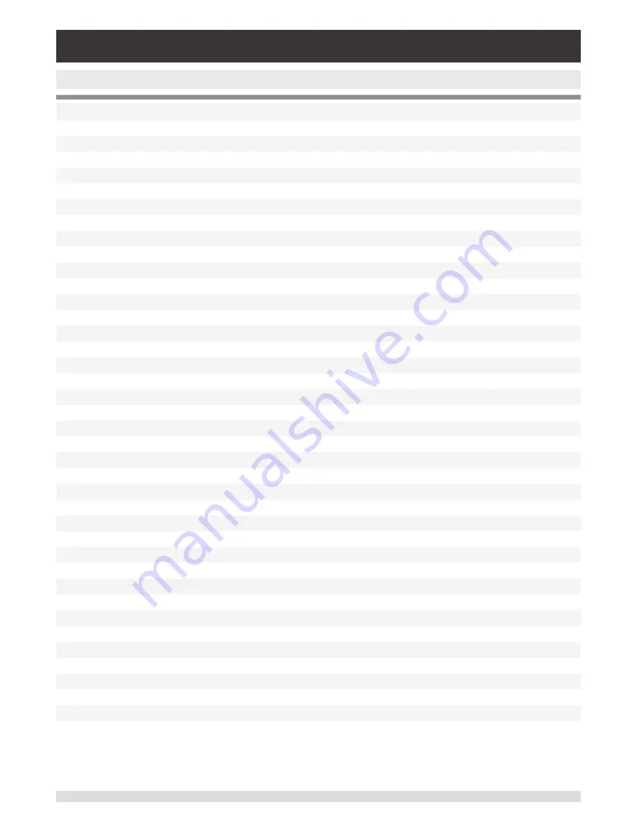 mensor CPC4000 Operating Instructions Manual Download Page 77