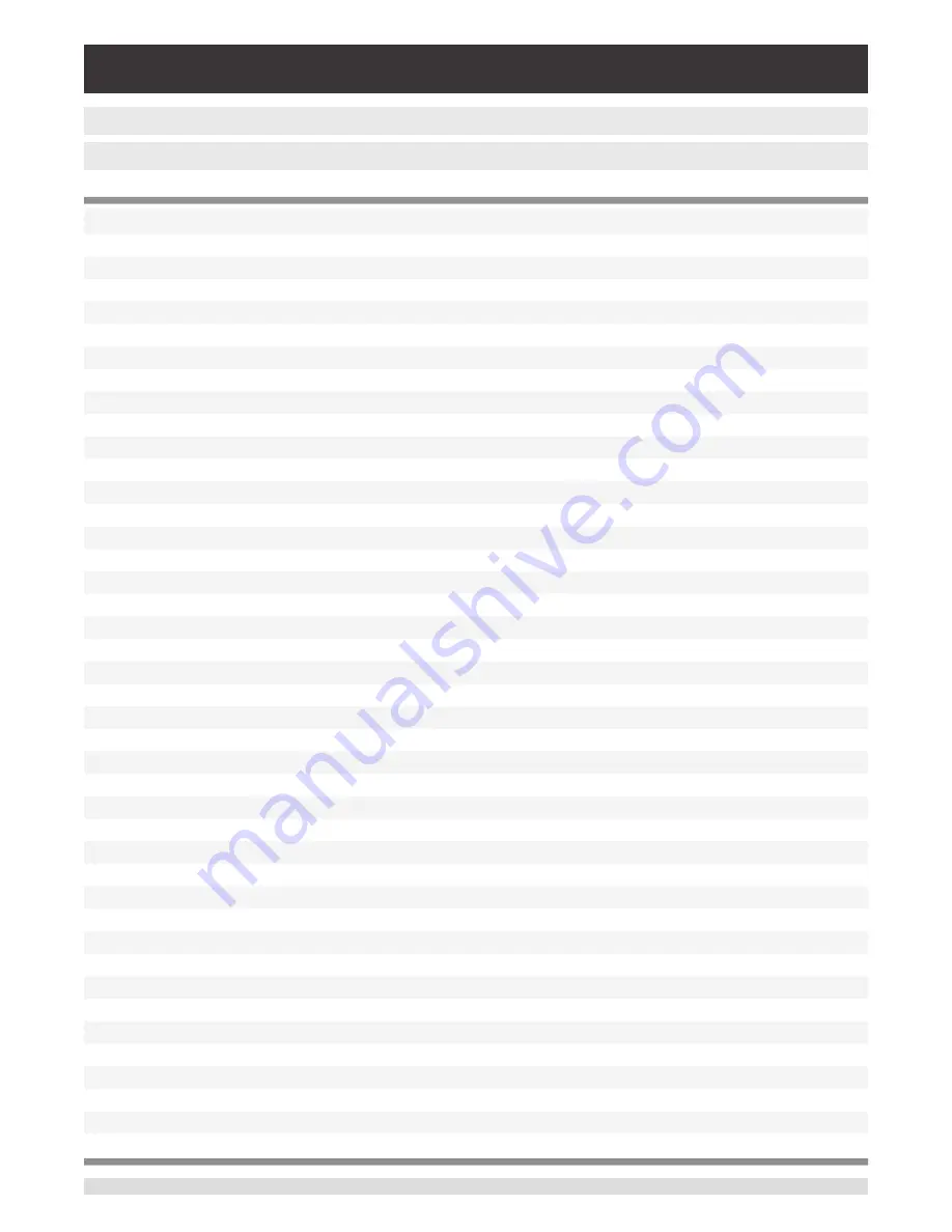 mensor CPC4000 Operating Instructions Manual Download Page 110