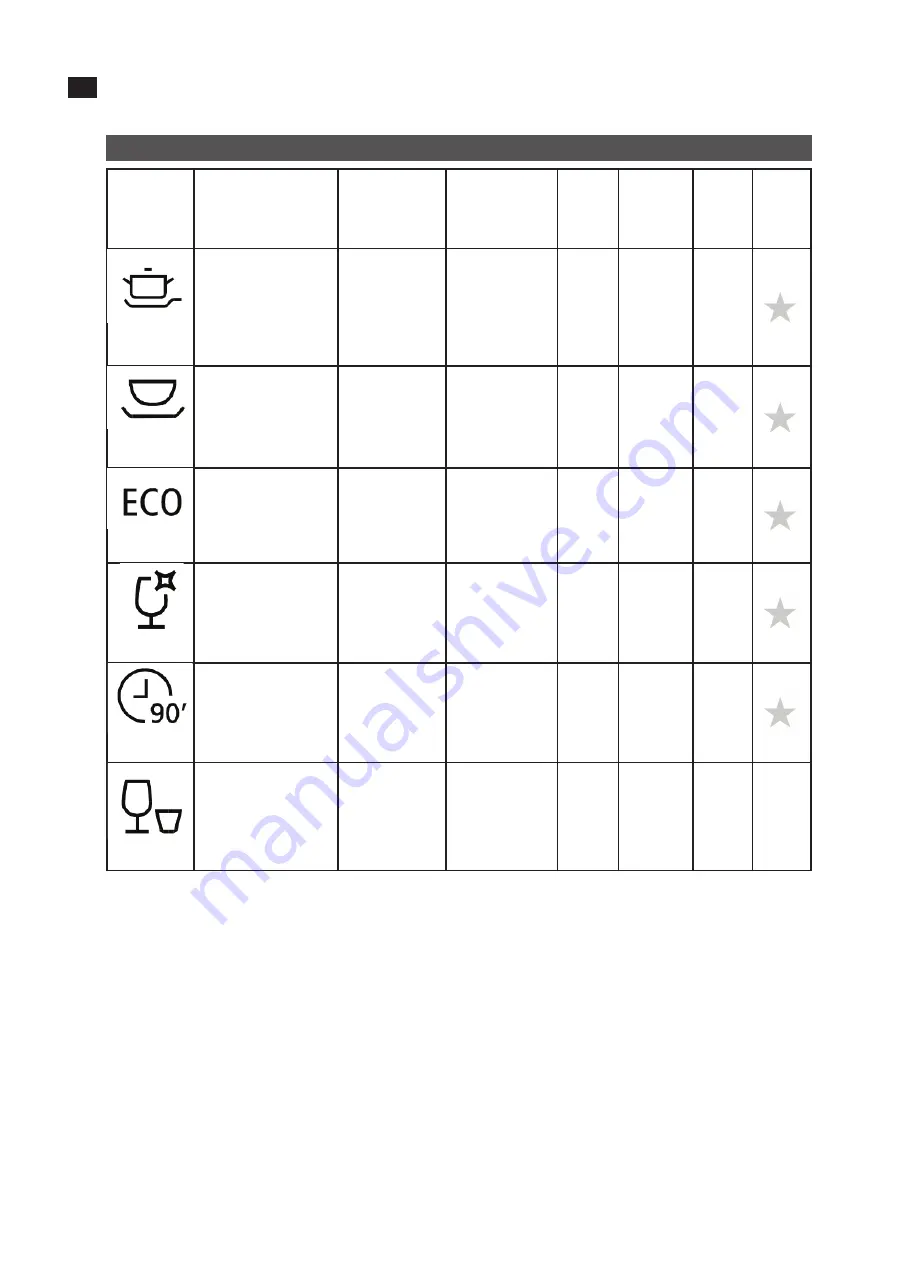 Menuett 001-560 Operating Instructions Manual Download Page 16