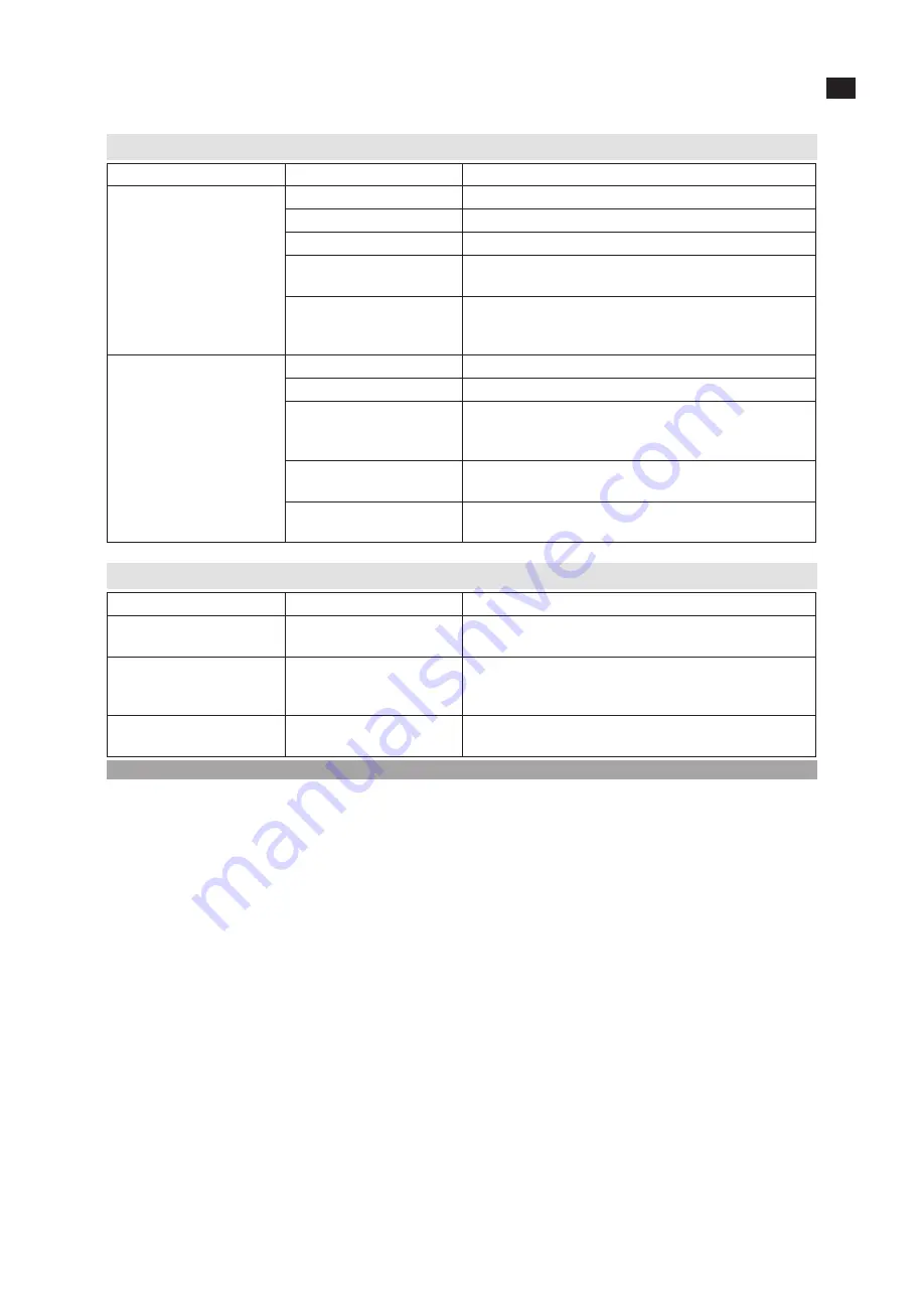 Menuett 001-560 Operating Instructions Manual Download Page 33