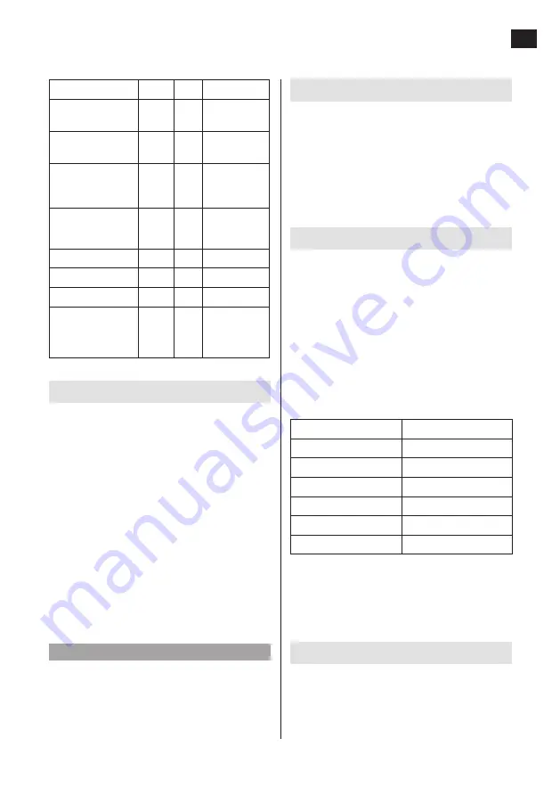 Menuett 002-964 Operating Instructions Manual Download Page 65