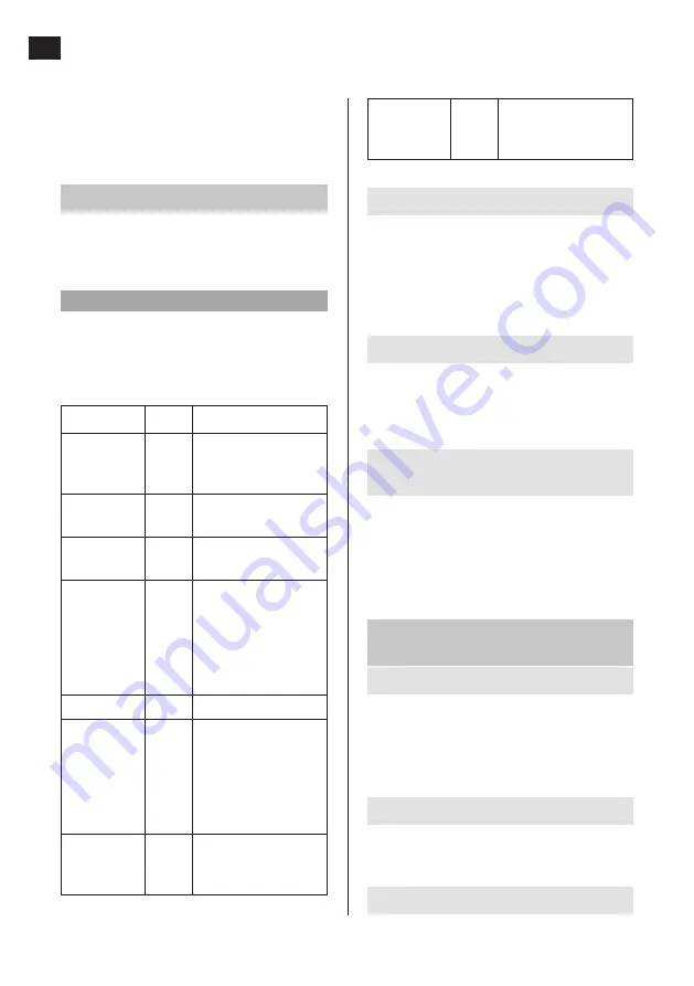 Menuett 005413 Operating Instructions Manual Download Page 10