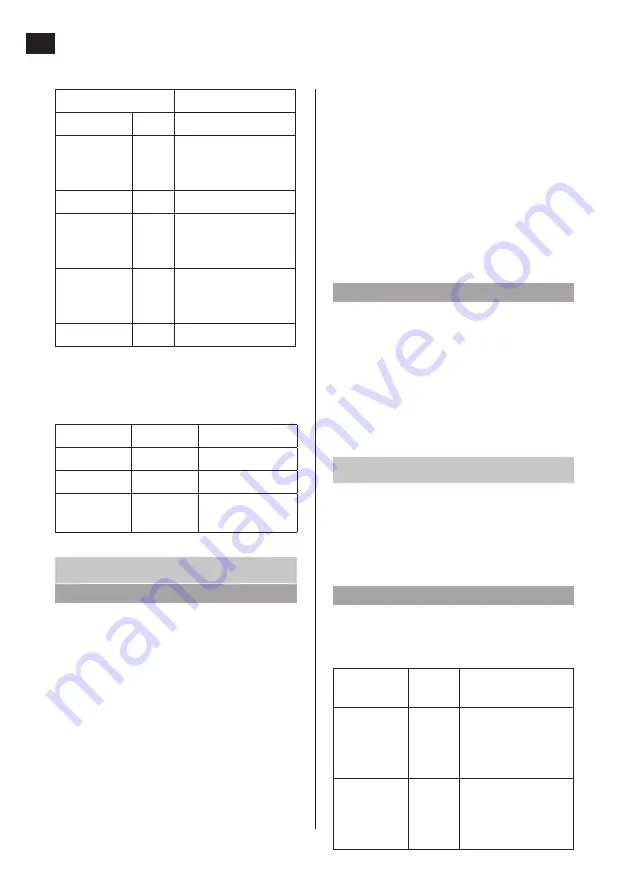 Menuett 005413 Скачать руководство пользователя страница 26