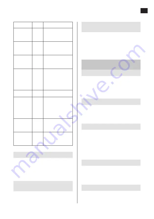 Menuett 005413 Operating Instructions Manual Download Page 35