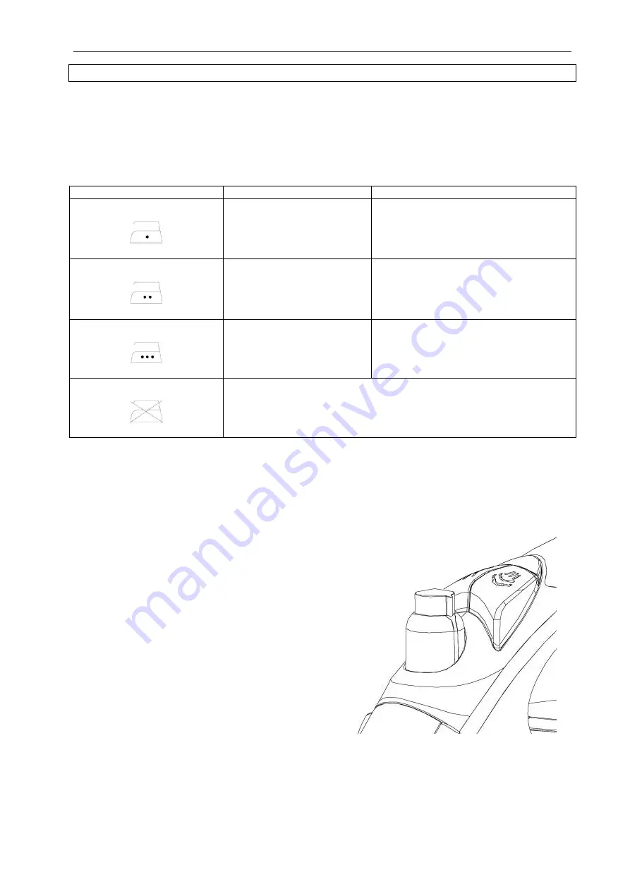 Menuett 802-489 Operating Instructions Manual Download Page 27