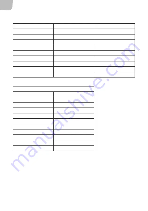 Menuett 802-706 Operating Instructions Manual Download Page 36