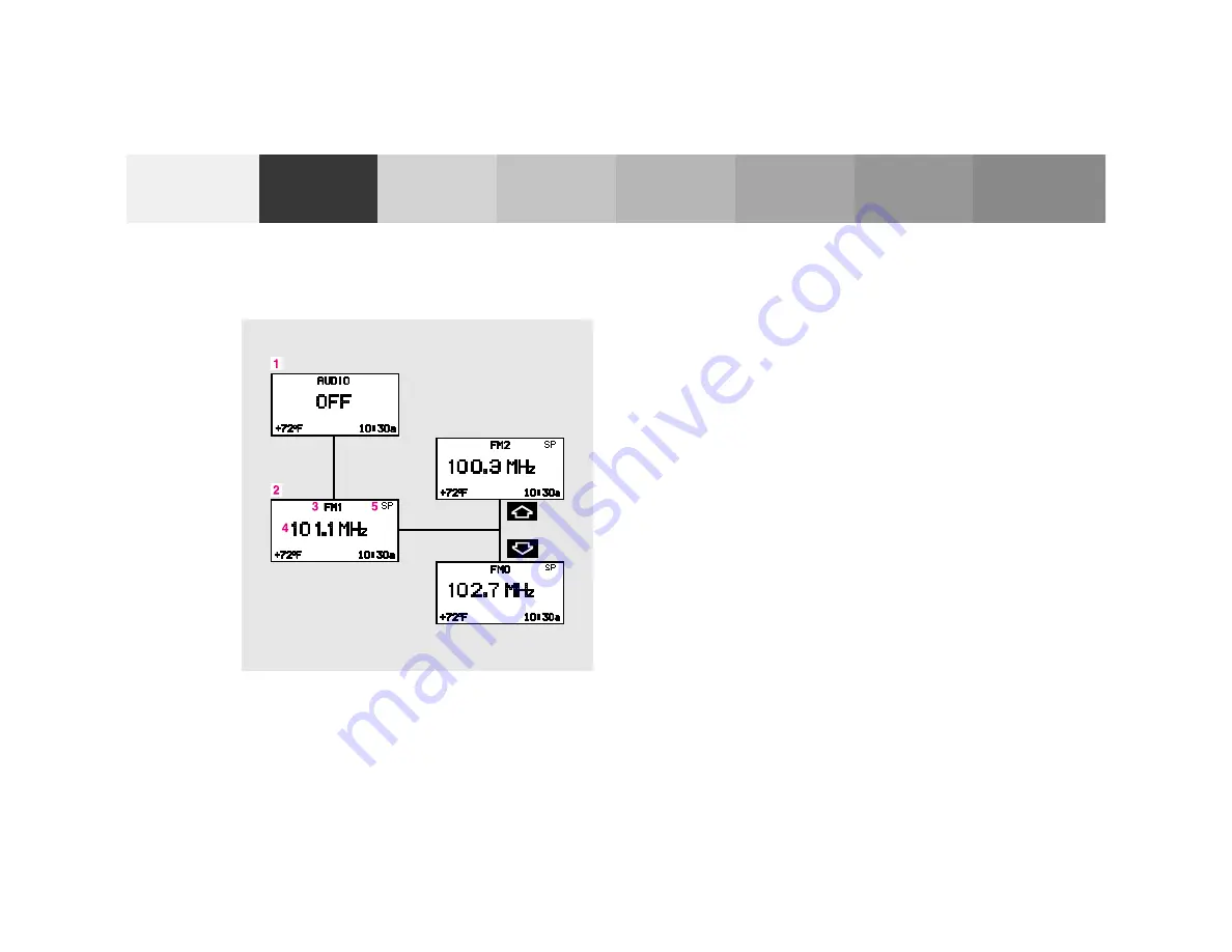 Mercedes-Benz 2001 C 240 Operator'S Manual Download Page 107