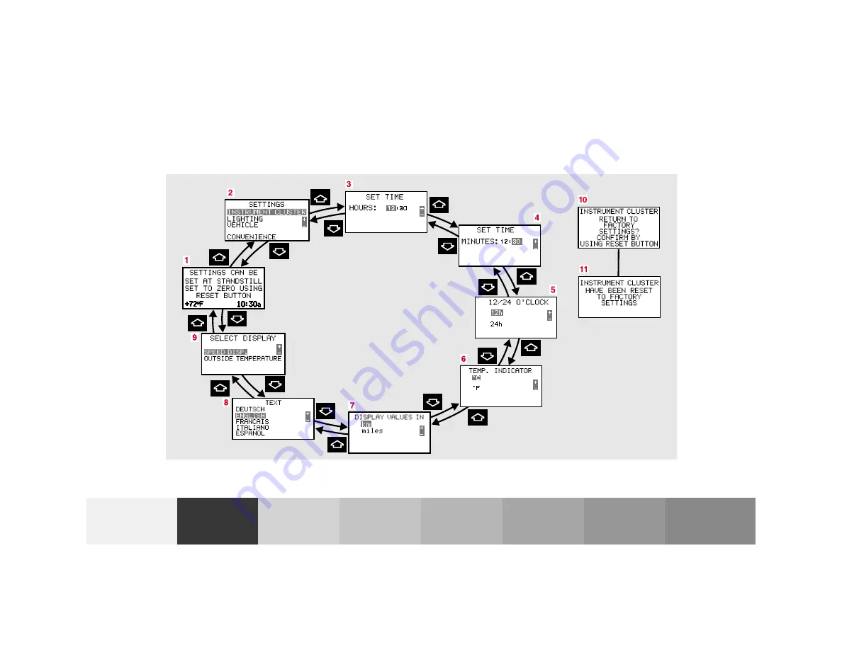 Mercedes-Benz 2001 C 240 Operator'S Manual Download Page 122