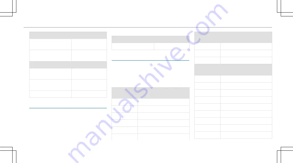 Mercedes-Benz AMG GT Operator'S Manual Download Page 349