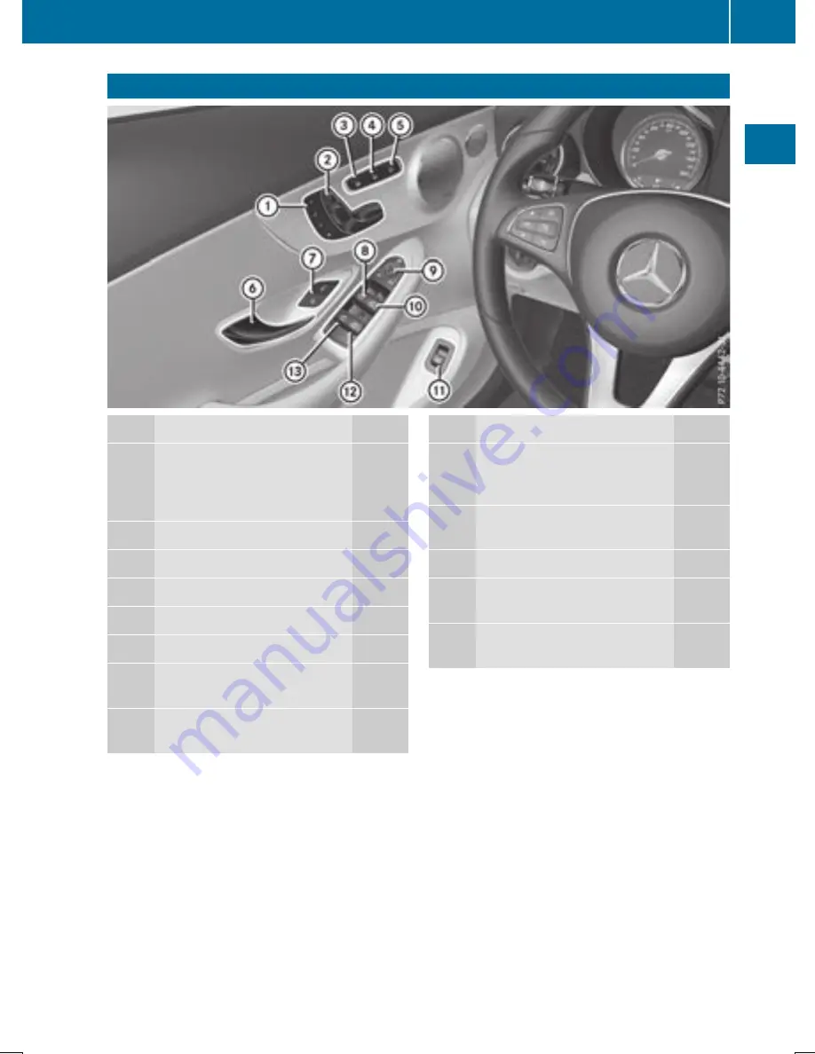 Mercedes-Benz C-CLASS CABRIOLET Operator'S Manual Download Page 43